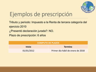 Ejemplos de prescripción
Tributo y periodo: Impuesto a la Renta de tercera categoría del
ejercicio 2010
¿Presentó declaración jurada?: NO.
Plazo de prescripción: 6 años
COMPUTO DE PLAZOS
Inicio Termino
01/01/2012 Primer día hábil de enero de 2018
 