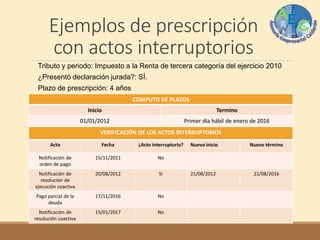 Ejemplos de prescripción
con actos interruptorios
Tributo y periodo: Impuesto a la Renta de tercera categoría del ejercicio 2010
¿Presentó declaración jurada?: SÍ.
Plazo de prescripción: 4 años
COMPUTO DE PLAZOS
Inicio Termino
01/01/2012 Primer día hábil de enero de 2016
VERIFICACIÓN DE LOS ACTOS INTERRUPTORIOS
Acto Fecha ¿Acto interruptorio? Nuevo inicio Nuevo término
Notificación de
orden de pago
15/11/2011 No
Notificación de
resolución de
ejecución coactiva
20/08/2012 Sí 21/08/2012 21/08/2016
Pago parcial de la
deuda
17/11/2016 No
Notificación de
resolución coactiva
15/01/2017 No
 