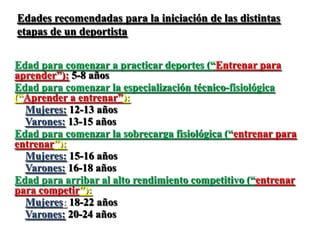 Edades recomendadas para la iniciación de las distintas
etapas de un deportista


Edad para comenzar a practicar deportes (“Entrenar para
aprender”): 5-8 años
Edad para comenzar la especialización técnico-fisiológica
(“Aprender a entrenar”):
  Mujeres: 12-13 años
  Varones: 13-15 años
Edad para comenzar la sobrecarga fisiológica (“entrenar para
entrenar”):
  Mujeres: 15-16 años
  Varones: 16-18 años
Edad para arribar al alto rendimiento competitivo (“entrenar
para competir”):
  Mujeres: 18-22 años
  Varones: 20-24 años
 