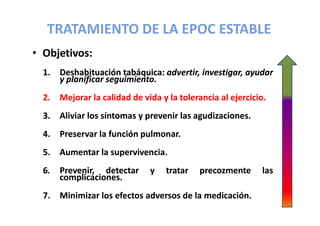 TRATAMIENTO DE LA EPOC ESTABLE
• Objetivos:
  1. Deshabituación tabáquica: advertir, investigar, ayudar
                      tabáquica:
     y planificar seguimiento.
                  seguimiento.
  2. Mejorar la calidad de vida y la tolerancia al ejercicio.
                                                   ejercicio.
  3. Aliviar los síntomas y prevenir las agudizaciones.
                                         agudizaciones.
  4. Preservar la función pulmonar.
                          pulmonar.
  5. Aumentar la supervivencia.
                 supervivencia.
  6. Prevenir, detectar       y   tratar   precozmente      las
     complicaciones.
     complicaciones.
  7. Minimizar los efectos adversos de la medicación.
                                          medicación.
 