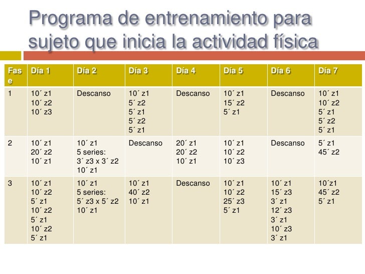 Prescripción del ejercicio y aspectos dietéticos en diabetes Prescripción del ejercicio y aspectos dietéticos en diabetes