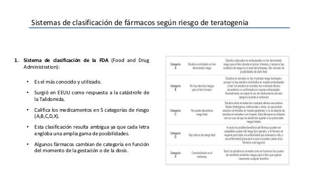 Prescripción En Las Patologías Más Frecuentes En El Embarazo