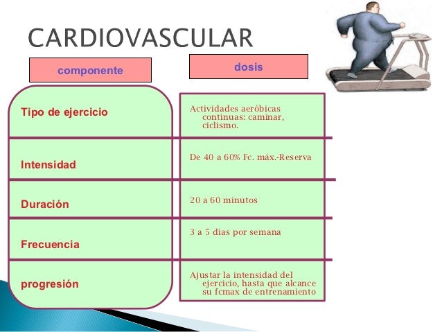 Prescripcion del ejercicio en obesidad Prescripcion del ejercicio en obesidad