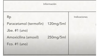 Medical Rp Example Understanding the Medical Prescription Symbol 'Rp' and Its Meaning | PPTX