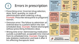 Prescribing Error Example Prescription in Pharmacy. Parts of prescription. | PPTX