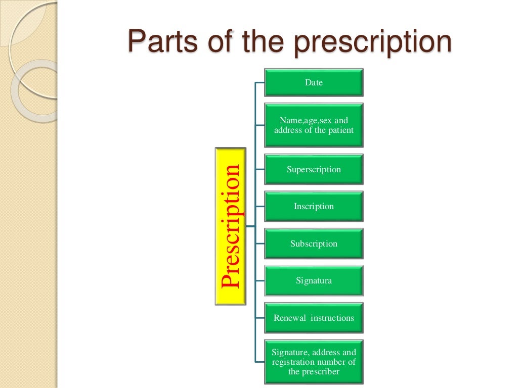 PARTS OF PRESCRIPTION AND HANDLING OF PRESCRIPTION