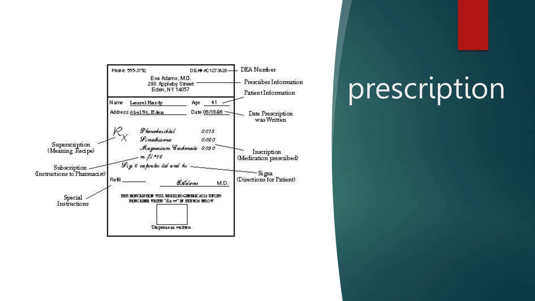 Prescription.pptx