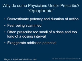 prescription-drug-abuse-alt (1).pdf