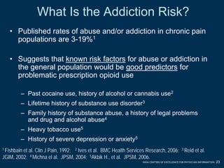 prescription-drug-abuse-alt (1).pdf