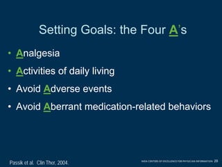 prescription-drug-abuse-alt (1).pdf