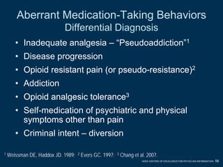 prescription-drug-abuse-alt (1).pdf