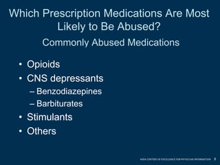 prescription-drug-abuse-alt (1).pdf