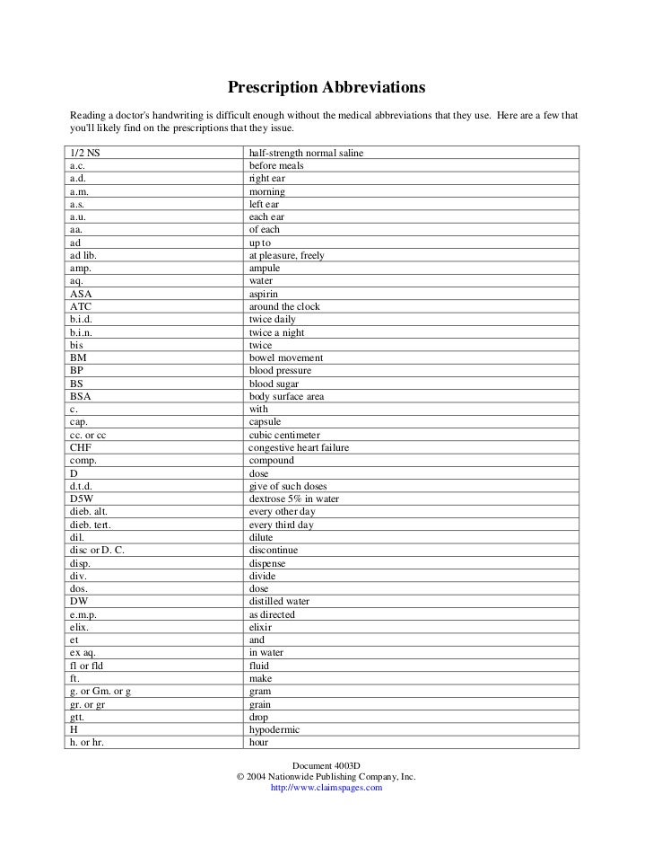 D W Medical Abbreviation Simple Business Guru