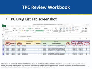 CLOSE HOLD – DO NOT SHARE – INFORMATION NOT RELEASABLE TO THE PUBLIC UNLESS AUTHORIZED BY LAW: This information has not been publicly disclosed
and may be privileged and confidential. It is for internal government use only and must not be disseminated, distributed, or copied to persons not authorized to
receive the information. Unauthorized disclosure may result in prosecution to the full extent of the law.
• TPC Drug List Tab screenshot
TPC Review Workbook
14
 
