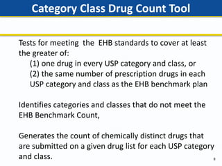 Category Class Drug Count Tool
8
Tests for meeting the EHB standards to cover at least
the greater of:
(1) one drug in every USP category and class, or
(2) the same number of prescription drugs in each
USP category and class as the EHB benchmark plan
Identifies categories and classes that do not meet the
EHB Benchmark Count,
Generates the count of chemically distinct drugs that
are submitted on a given drug list for each USP category
and class.
 