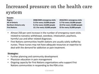 Increased pressure on the health care
system
Region 2008/2009 emergency visits 2010/2011 emergency visits
All of Ontario 2.6 for every 10,000 people 3.7 for every 10,000 people
Northern Ontario only 9.2 for every 10,000 people 22.9 for every 10,000 people
First Nations 12.1 for every 10,000 people 55 for every 10,000 people
• Almost 250 per cent increase in the number of emergency room visits
related to narcotics withdrawal, overdose, intoxication, psychosis,
harmful use and other related diagnoses.
• First Nations communities health stations are usually solely staffed by
nurses. These nurses may not have adequate resources or expertise to
deal with the demand for addiction or pain treatment.
Strategies:
• Further planning and community development
• Physician education in pain management
• Ongoing capacity for First Nations organizations who support First
Nations communities in responding to the PDA crisis
Issues:
CCSA.NNAPF
 