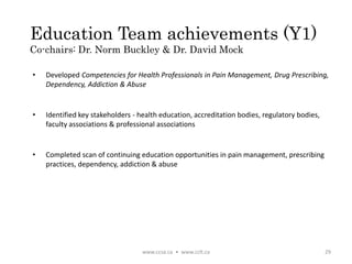 Education Team achievements (Y1)
Co-chairs: Dr. Norm Buckley & Dr. David Mock
• Developed Competencies for Health Professionals in Pain Management, Drug Prescribing,
Dependency, Addiction & Abuse
• Identified key stakeholders - health education, accreditation bodies, regulatory bodies,
faculty associations & professional associations
• Completed scan of continuing education opportunities in pain management, prescribing
practices, dependency, addiction & abuse
www.ccsa.ca • www.cclt.ca 29
 