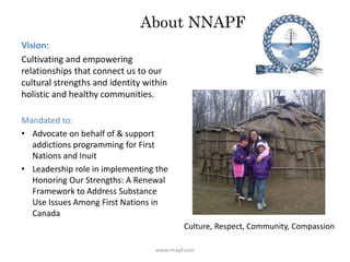 About NNAPF
Vision:
Cultivating and empowering
relationships that connect us to our
cultural strengths and identity within
holistic and healthy communities.
Mandated to:
• Advocate on behalf of & support
addictions programming for First
Nations and Inuit
• Leadership role in implementing the
Honoring Our Strengths: A Renewal
Framework to Address Substance
Use Issues Among First Nations in
Canada
Culture, Respect, Community, Compassion
www.nnapf.com
 