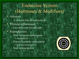 Endocrine System (Hormones & Modifiers) Adrenals Corticoid-Steroid replacement Thyroid replacement Levothyroxine (Synthroid) Reproduction Male hormone replacement Testosterone Female hormone replacement Estrogen/progesterone Oral contraceptives 