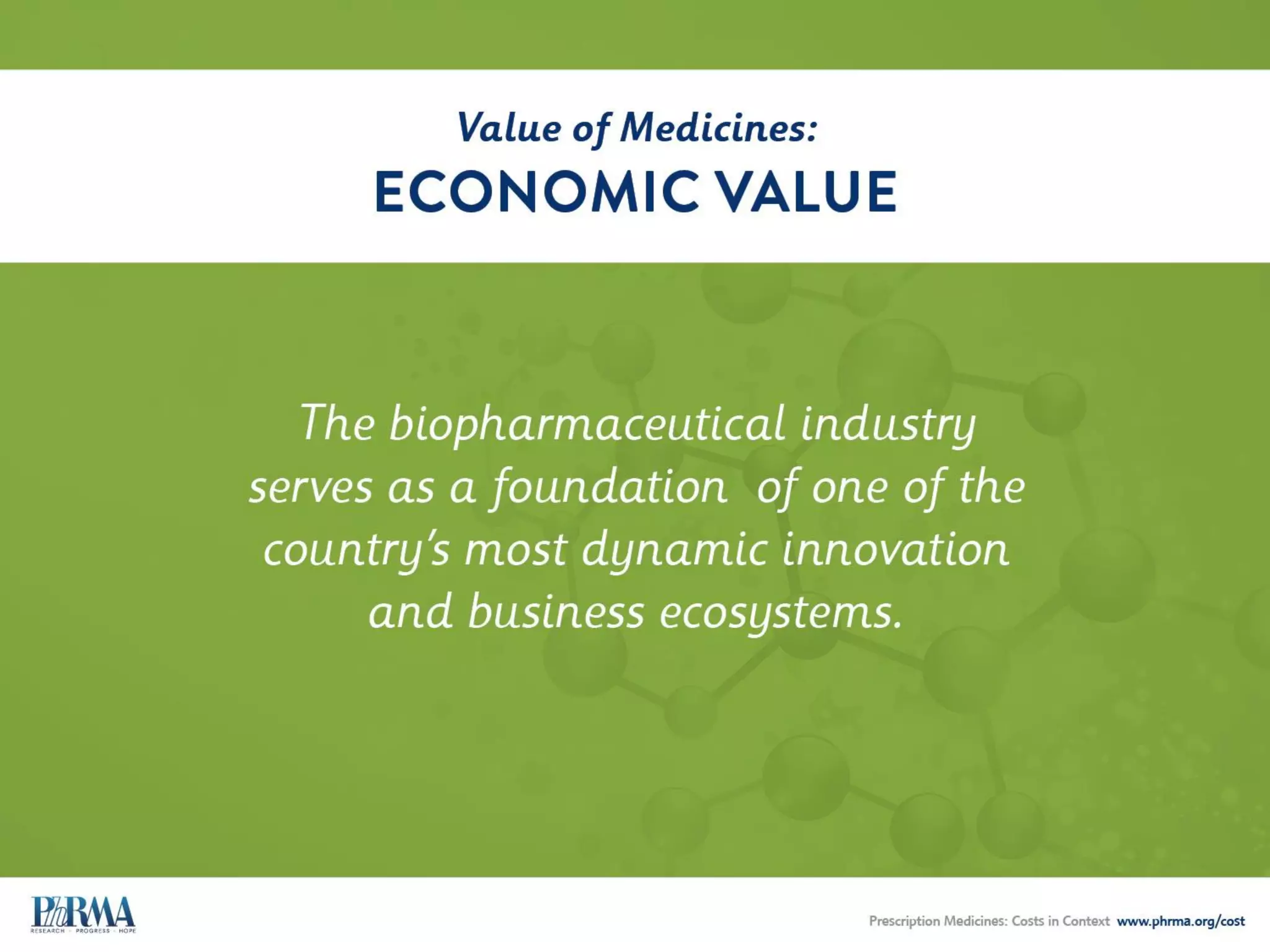 Prescription Drug Costs in
Perspective
 
