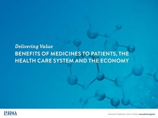 Prescription Medicines Costs In Context Pdf