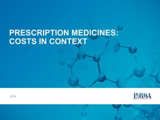Prescription Medicines:
Costs in Context
Updated August 2016
 