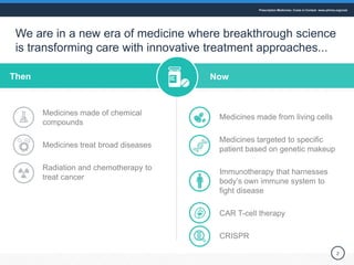 2
Then Now
We are in a new era of medicine where breakthrough science
is transforming care with innovative treatment appro...
