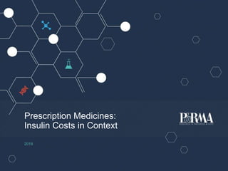 Prescription Medicines:
Insulin Costs in Context
2019
 