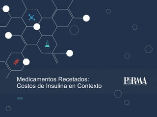 Medicamentos Recetados:
Costos de Insulina en Contexto
2019
 
