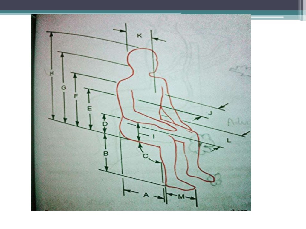 Prescription of wheelchair