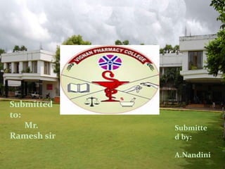 Submitted
to:
Mr.
Ramesh sir
Submitte
d by:
A.Nandini
 