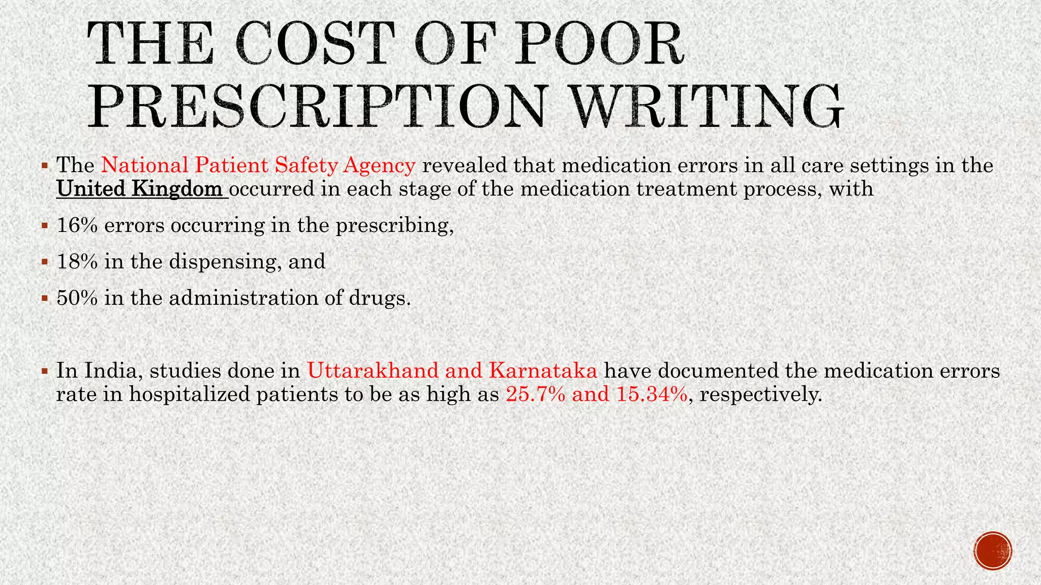 Prescription Writing - Basics and Safe Prescription Writing | PPT