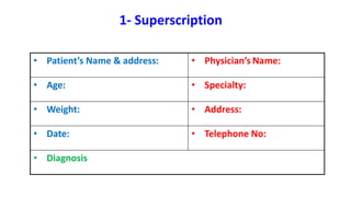 Prescription Writing.pdf , Prescription writing involves clear ...