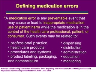 Prescription writing in nursing, type of errors | PPT