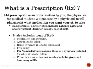 Prescription Writing 101 for Medical Students | PDF
