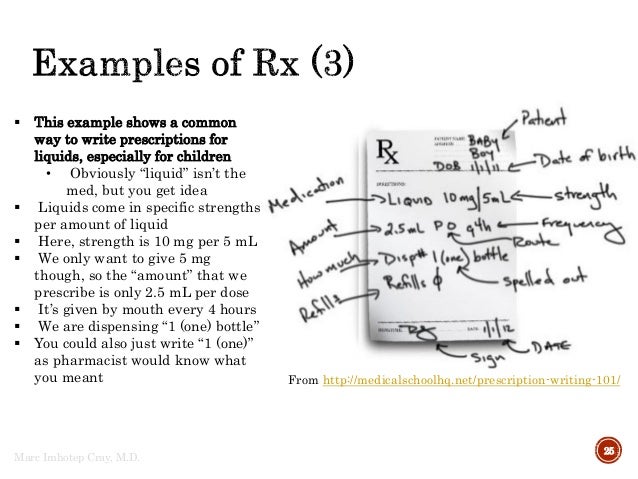 How to hand write prescription image