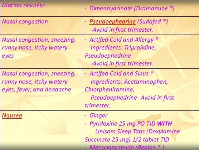 PRESCRIPTION WRITING IN OBSTETRICS BY DR SHASHWAT JANI