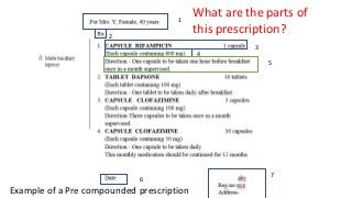 Prescription writng | PPTX