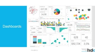 Prescriptive Analytics Dashboard Prescriptive Analytics | PPTX