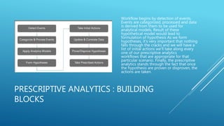 Prescriptive analytics | PPTX