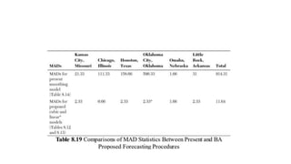 Demonstrating Business Performance Improvement
 
