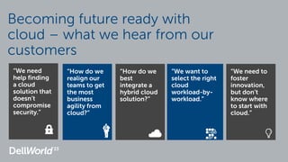 Becoming future ready with
cloud – what we hear from our
customers
“We want to
select the right
cloud
workload-by-
workload.”
“How do we
realign our
teams to get
the most
business
agility from
cloud?”
“How do we
best
integrate a
hybrid cloud
solution?”
“We need
help finding
a cloud
solution that
doesn’t
compromise
security.”
“We need to
foster
innovation,
but don’t
know where
to start with
cloud.”
 