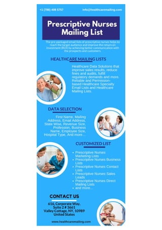 Prescriptive nurses infographics