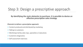 Prescriptive Selling Solutions Guide.pdf Prescriptive Sales: Taking the drivers' seat back | PDF