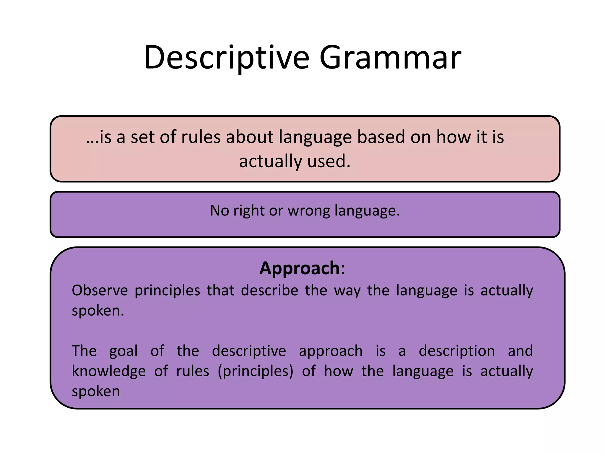 Prescriptive_vs_descriptive.pptx