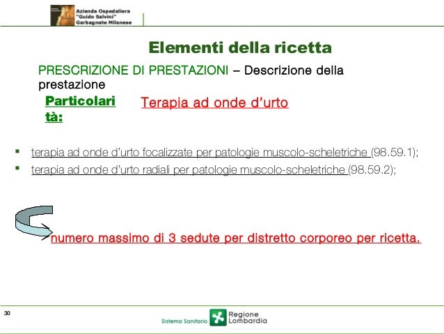 La Compilazione Della Impegnativa Ricetta Rossa