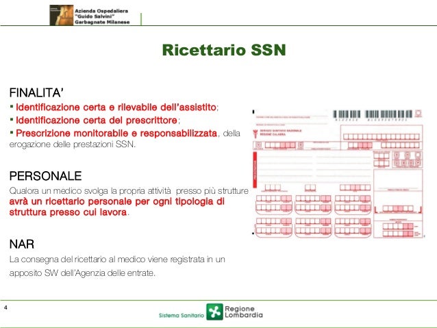 La Compilazione Della Impegnativa Ricetta Rossa