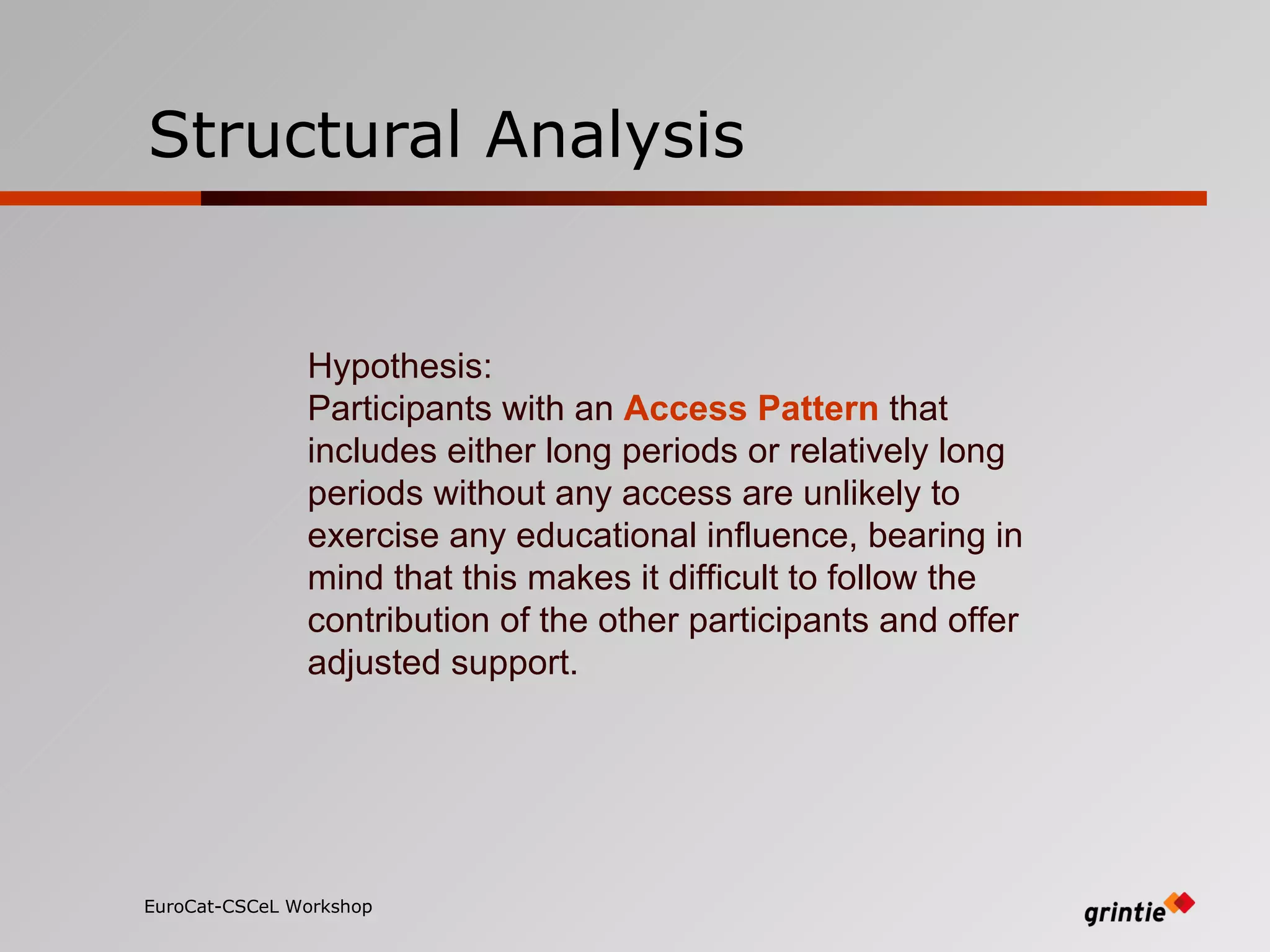 Structural Analysis EuroCat-CSCeL Workshop   Hypothesis:  Participants with an  Access Pattern  that includes either long periods or relatively long periods without any access are unlikely to exercise any educational influence, bearing in mind that this makes it difficult to follow the contribution of the other participants and offer adjusted support.   
