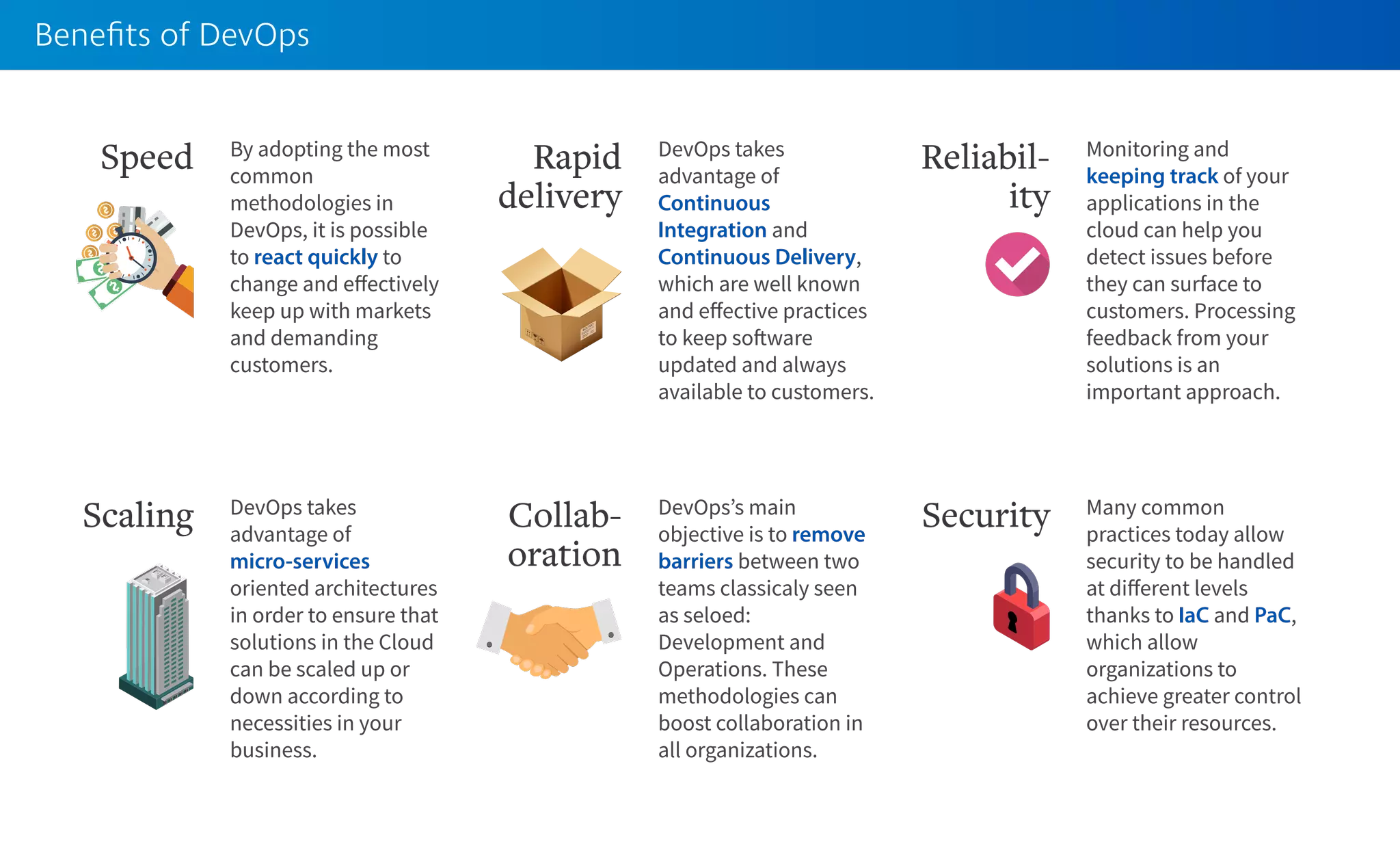 Beneﬁts of DevOps
By adopting the most
common
methodologies in
DevOps, it is possible
to react quickly to
change and effectively
keep up with markets
and demanding
customers.
Speed DevOps takes
advantage of
Continuous
Integration and
Continuous Delivery,
which are well known
and effective practices
to keep software
updated and always
available to customers.
Rapid
delivery
Monitoring and
keeping track of your
applications in the
cloud can help you
detect issues before
they can surface to
customers. Processing
feedback from your
solutions is an
important approach.
Reliabil-
ity
DevOps takes
advantage of
micro-services
oriented architectures
in order to ensure that
solutions in the Cloud
can be scaled up or
down according to
necessities in your
business.
Scaling DevOps’s main
objective is to remove
barriers between two
teams classicaly seen
as seloed:
Development and
Operations. These
methodologies can
boost collaboration in
all organizations.
Collab-
oration
Many common
practices today allow
security to be handled
at different levels
thanks to IaC and PaC,
which allow
organizations to
achieve greater control
over their resources.
Security
 