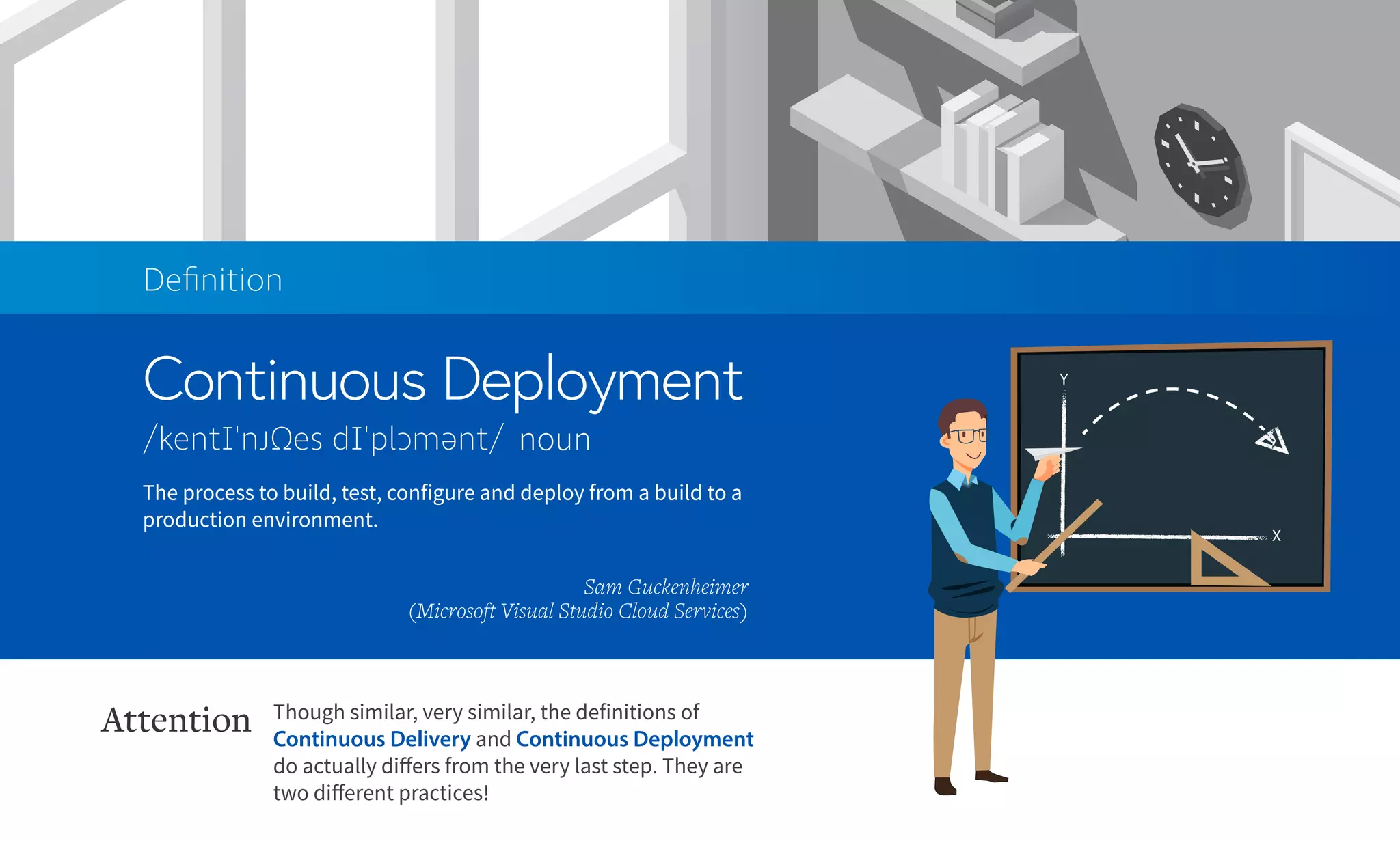 Continuous Deployment
Deﬁnition
noun
The process to build, test, configure and deploy from a build to a
production environment.
Sam Guckenheimer
(Microsoft Visual Studio Cloud Services)
Though similar, very similar, the definitions of
Continuous Delivery and Continuous Deployment
do actually differs from the very last step. They are
two different practices!
Attention
 
